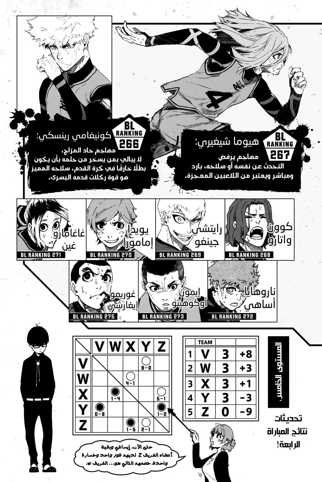 الصفحة 7 من 30