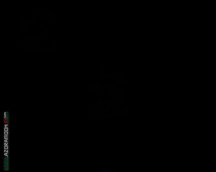 الصفحة 74 من 120