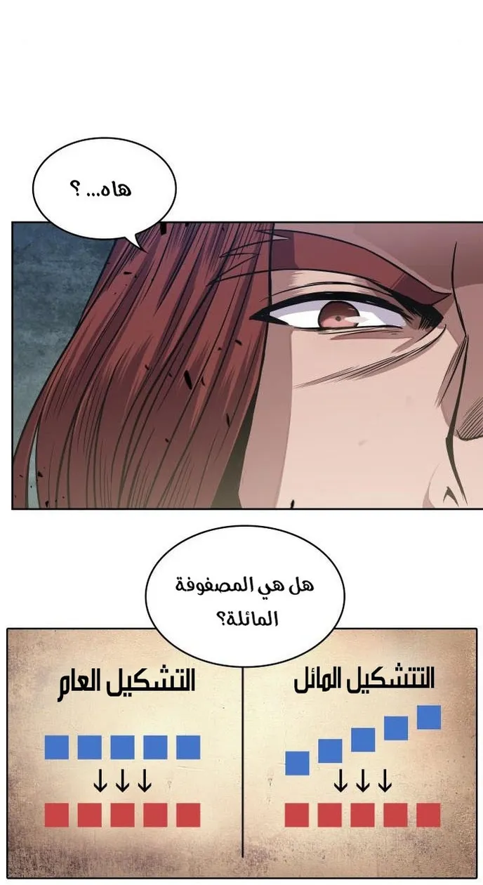 الصفحة 15 من 61