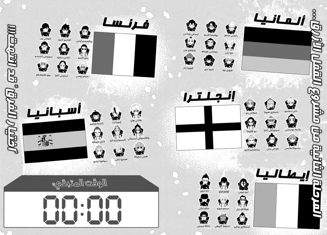 الصفحة 13 من 21