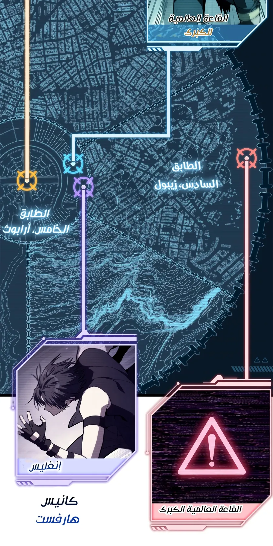 الصفحة 69 من 154
