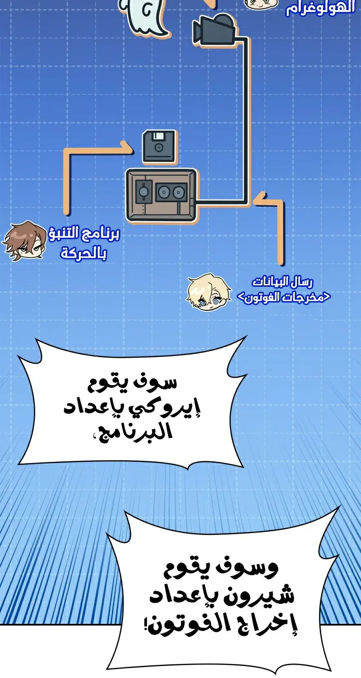 الصفحة 70 من 104