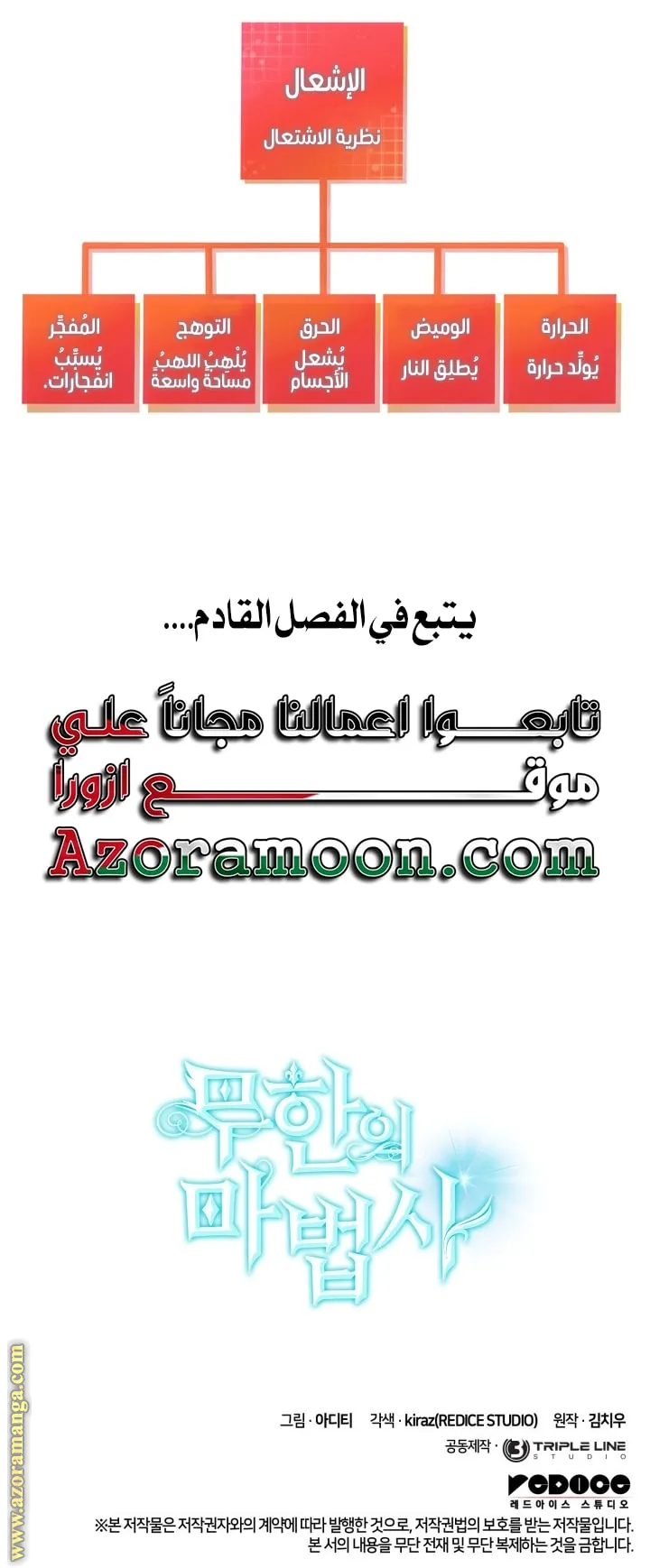 الصفحة 81 من 81
