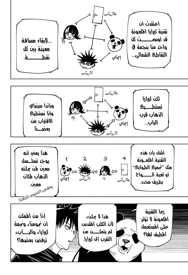 الصفحة 9 من 21