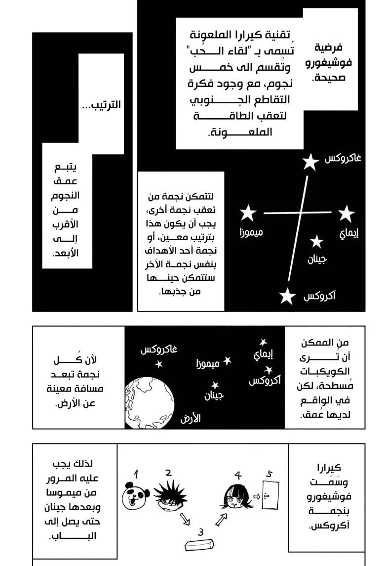 الصفحة 16 من 21