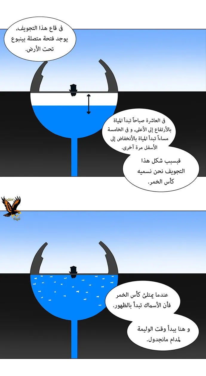 الصفحة 9 من 30