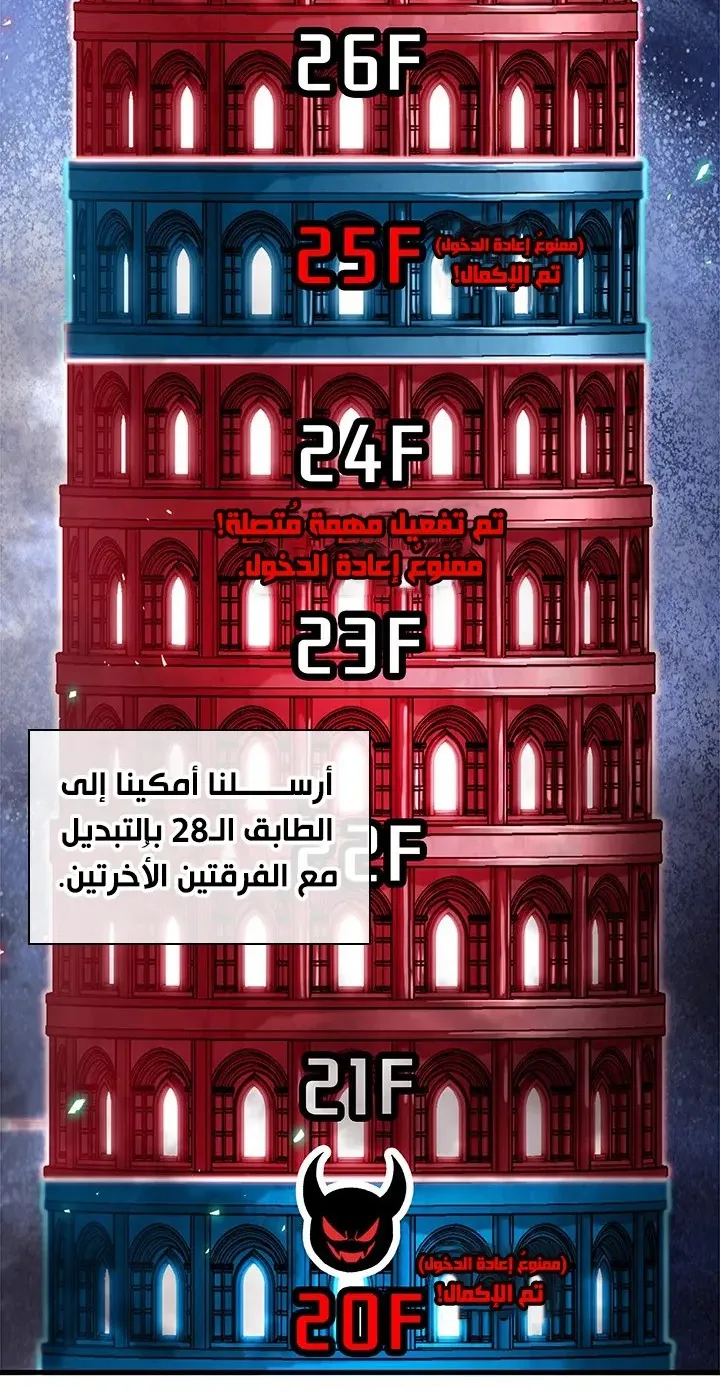 الصفحة 47 من 87