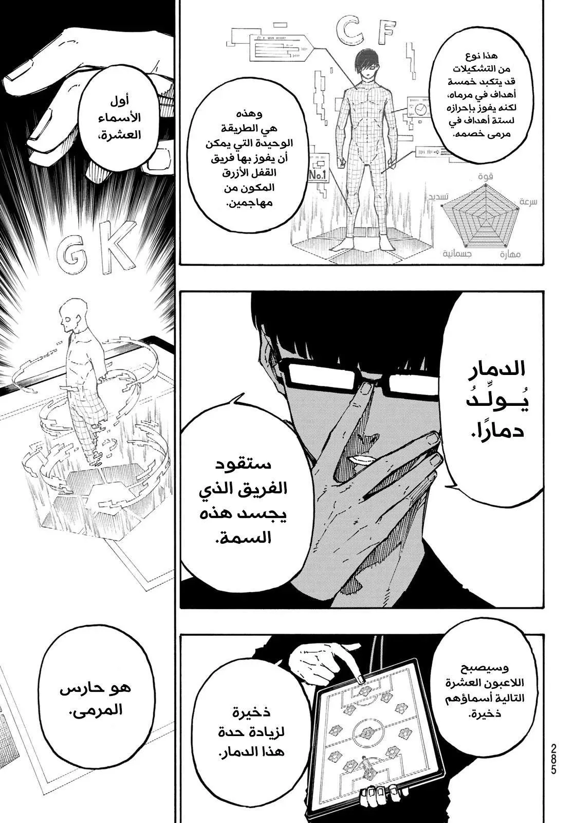 الصفحة 15 من 25