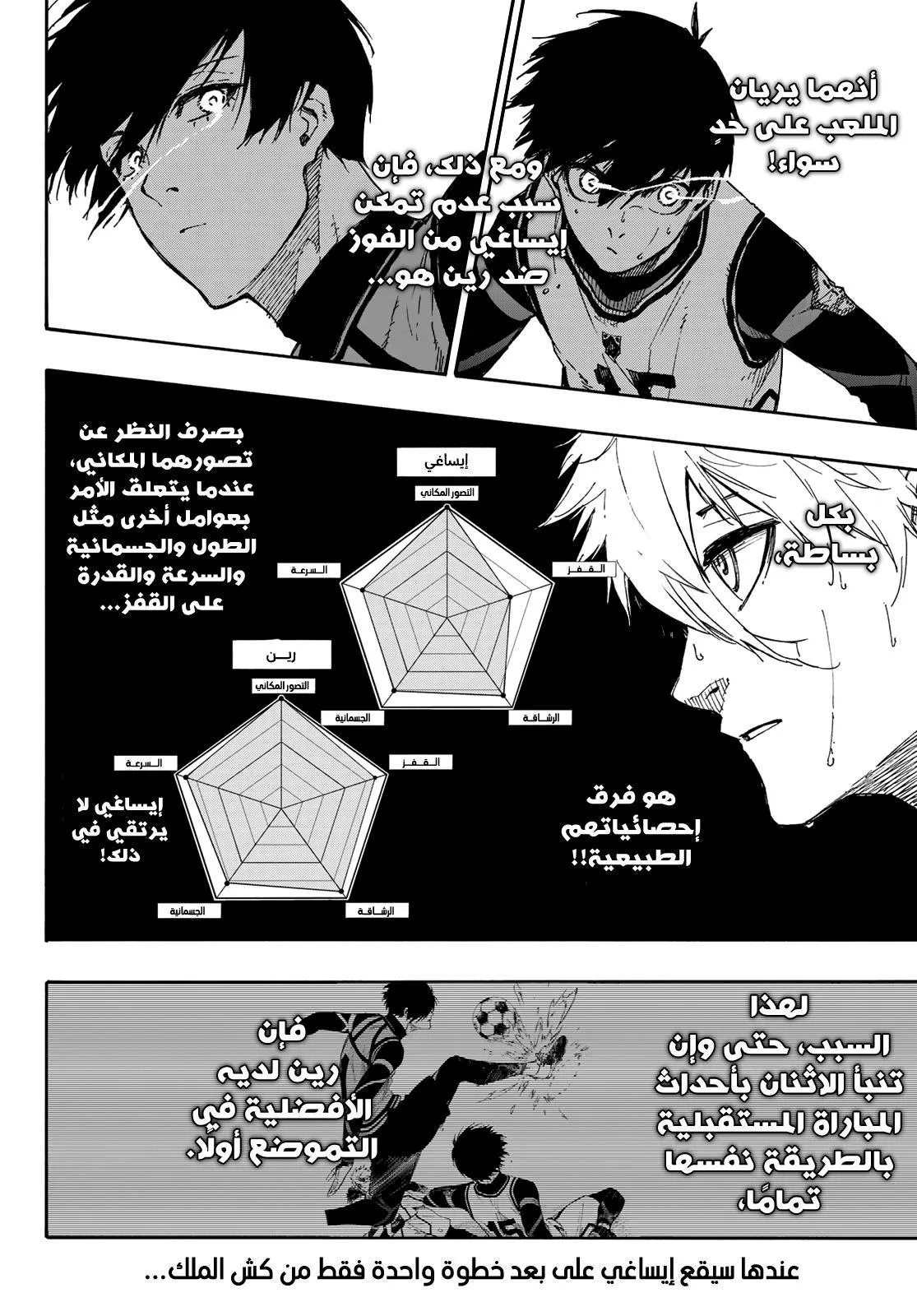 الصفحة 11 من 21
