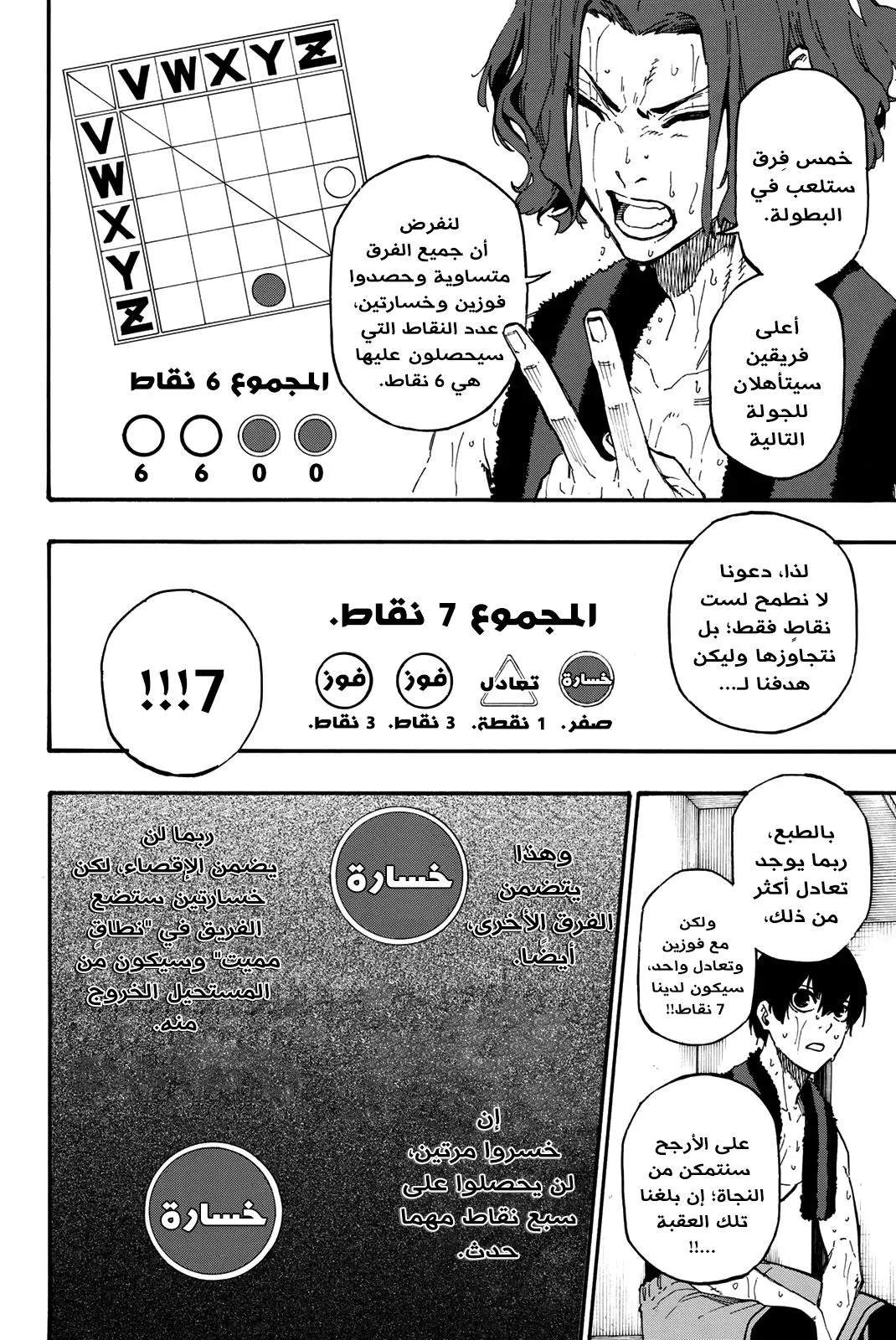 الصفحة 6 من 21