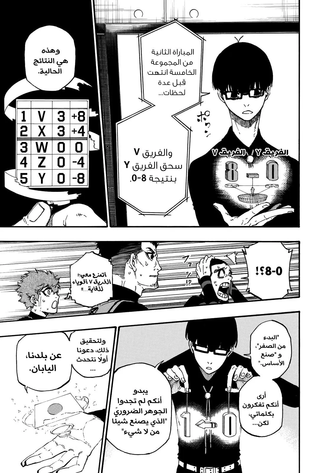 الصفحة 15 من 21