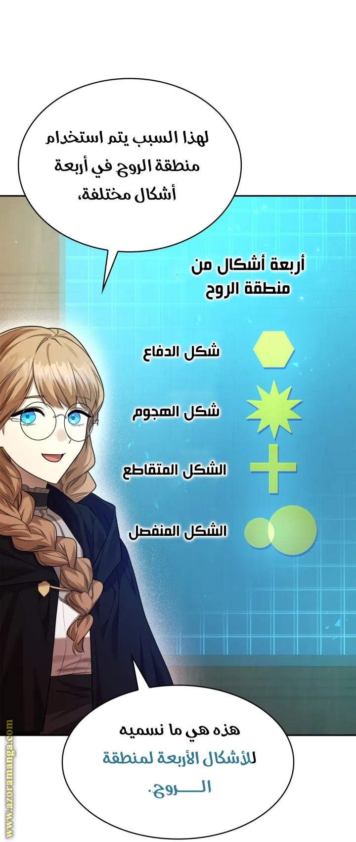 الصفحة 65 من 94