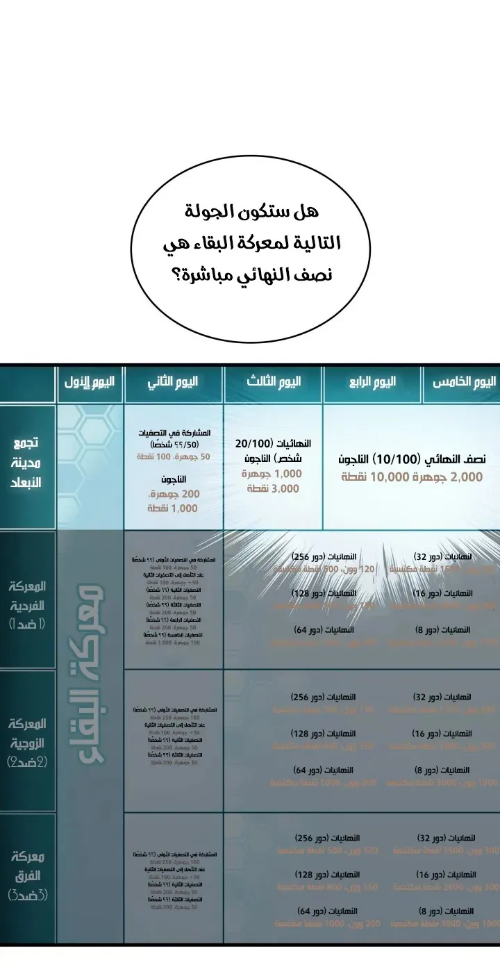 الصفحة 40 من 82
