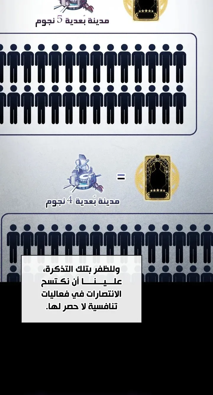 الصفحة 88 من 101