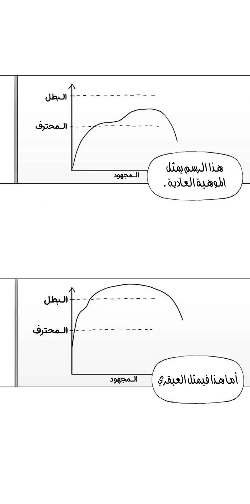 الصفحة 25 من 33