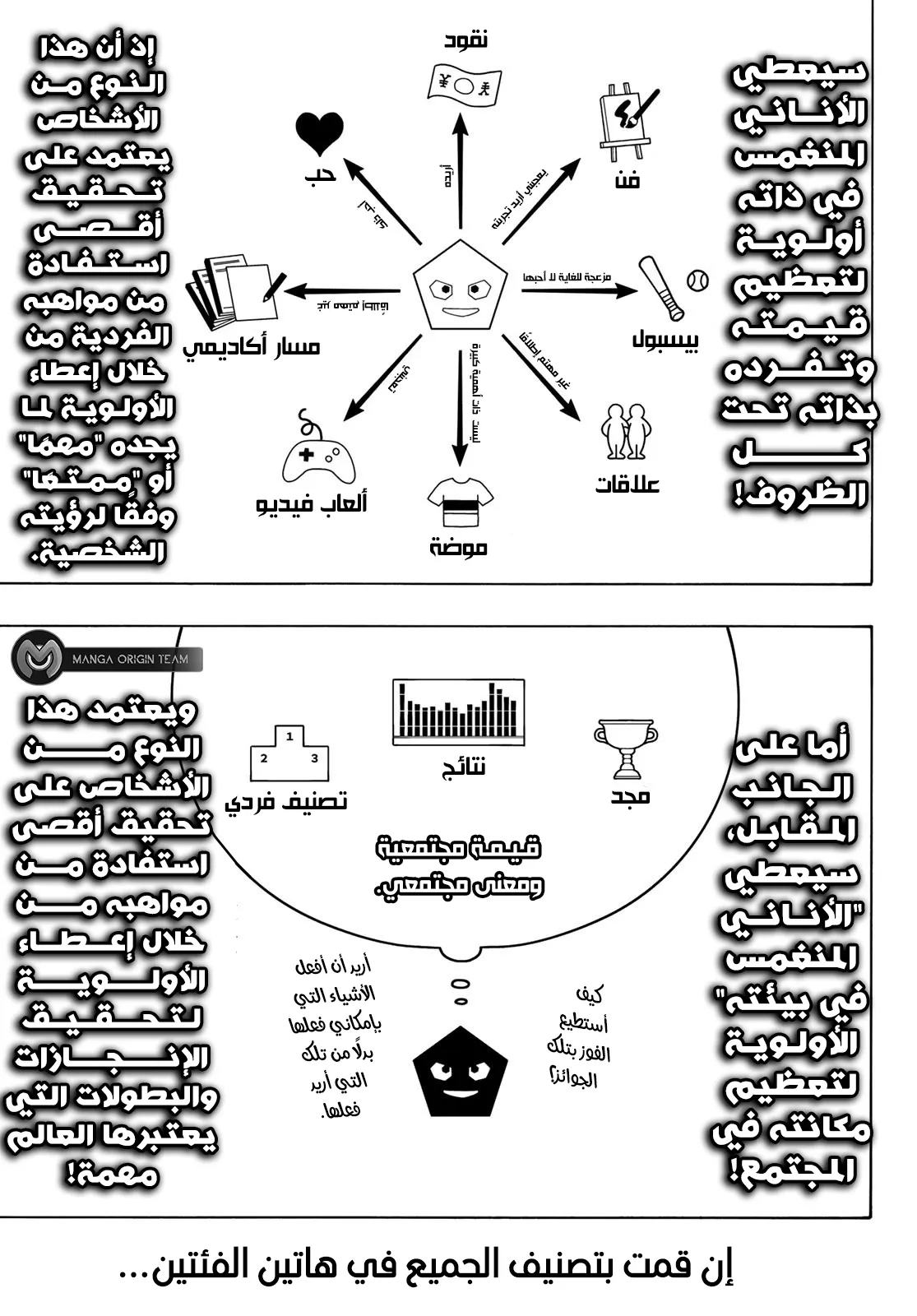 الصفحة 11 من 21